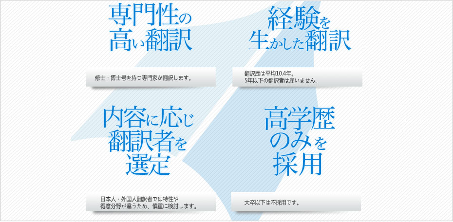 中国翻訳会社 中国翻訳会社